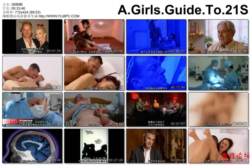 A.Girls.Guide.To.21St.Century.Sex.5of8（21世纪性愛指南）（中文字幕）.jpg